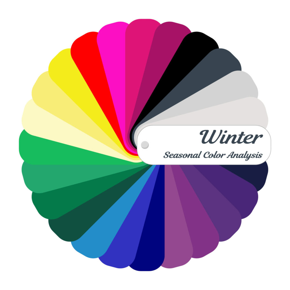 Doorweekt Aanzienlijk schroot Kleurenanalyse: Welk kleurtype ben jij? (Bepaal je seizoenstype – winter,  herfst, lente, zomer) voor mannen en vrouwen | Glamourista - kapsels